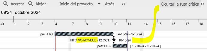 GP 3_3 fixed Start Date