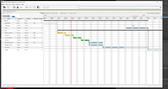 Planning on computer A